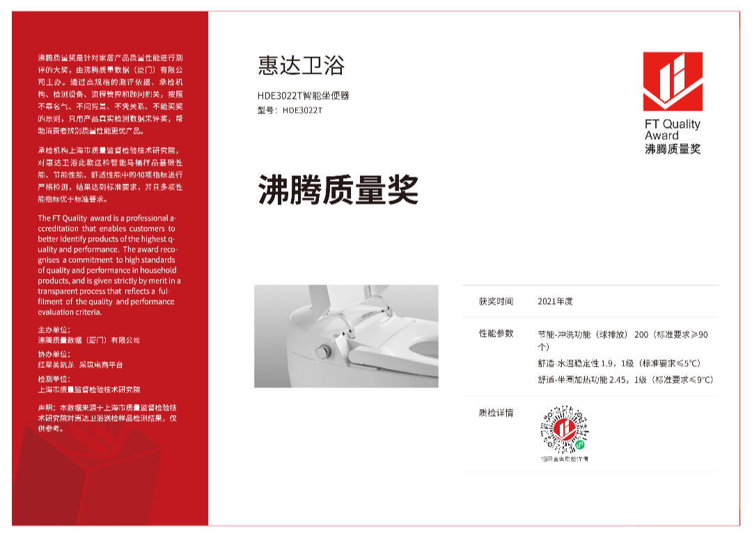 惠達衛(wèi)浴包攬10項沸騰質量獎！